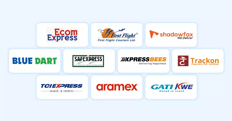Top 10 Best Reverse Logistics Companies for eCommerce Courier