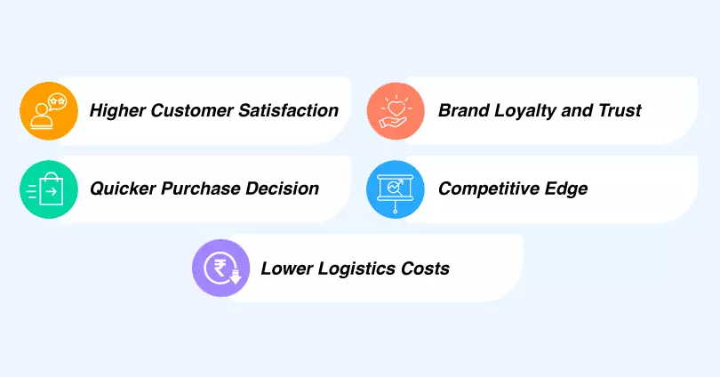 Same Day Delivery Dubai and Abu Dhabi for eCommerce