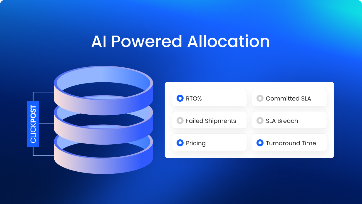 AI Powered Allocation