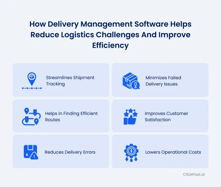 How delivery management software works_-1
