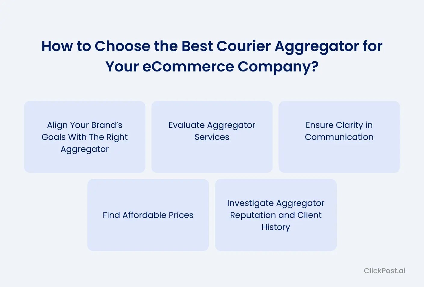 How to Choose the Best Courier Aggregator for Your eCommerce Company