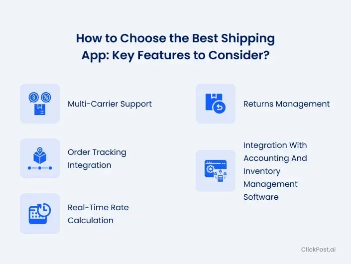How to Choose the Best Shipping App_ Key Features to Consider_