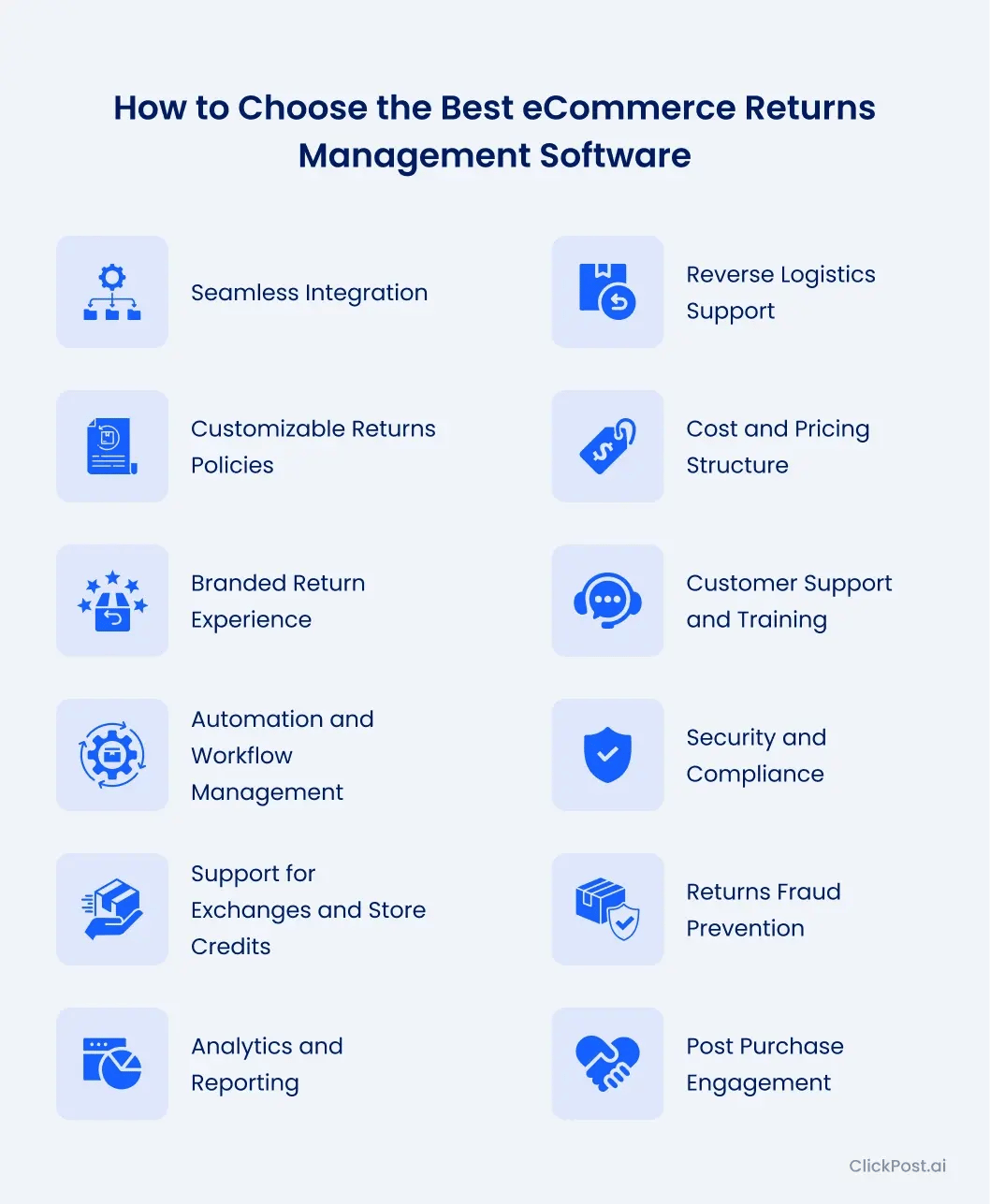 How to Choose the Best eCommerce Returns Management Software