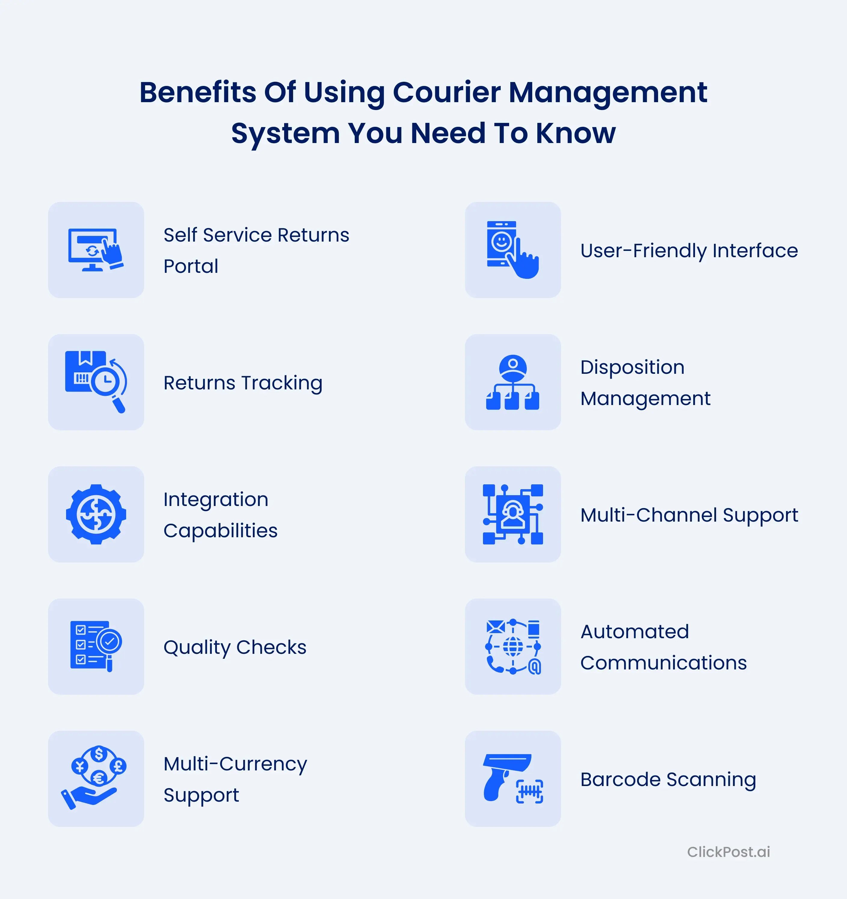 Key Features of Return Management Software