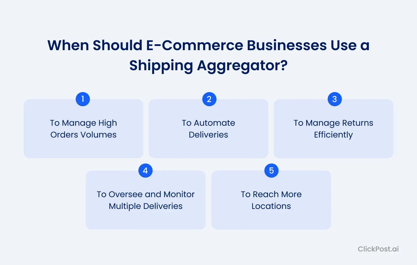 When Should E-Commerce Businesses Use a Shipping Aggregator