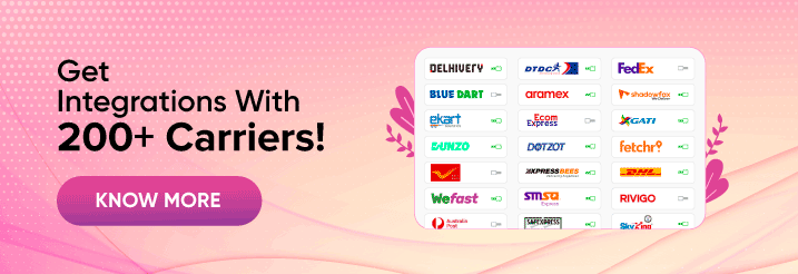 Top 10 Best eCommerce Aggregators in India [2024]