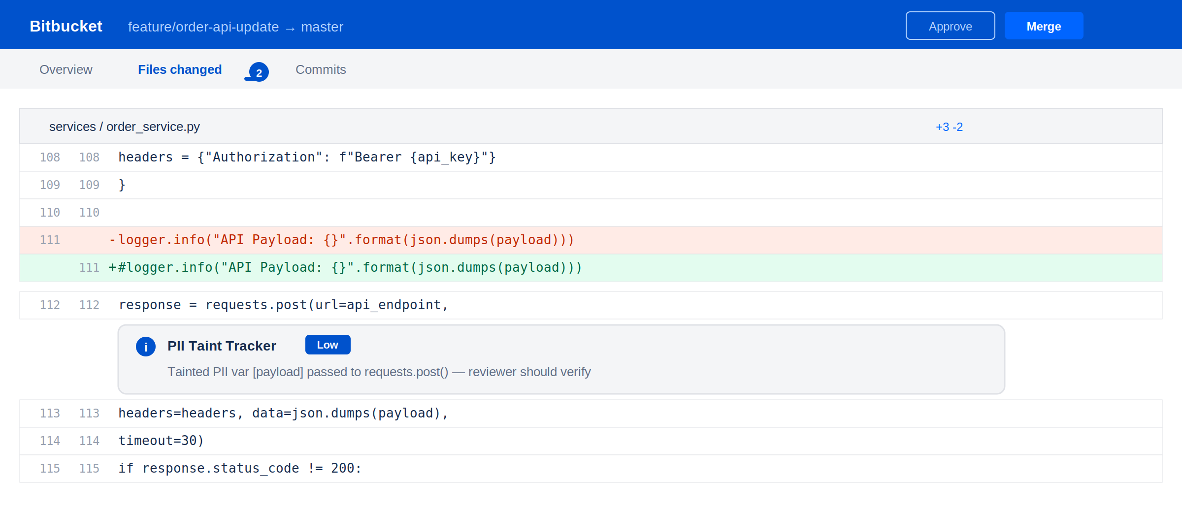 Bitbucket Integration