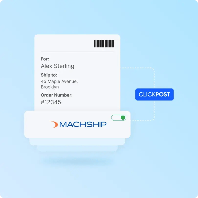 Machsgip-integration