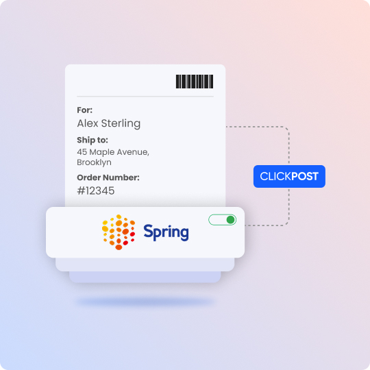 spring-gds-integration