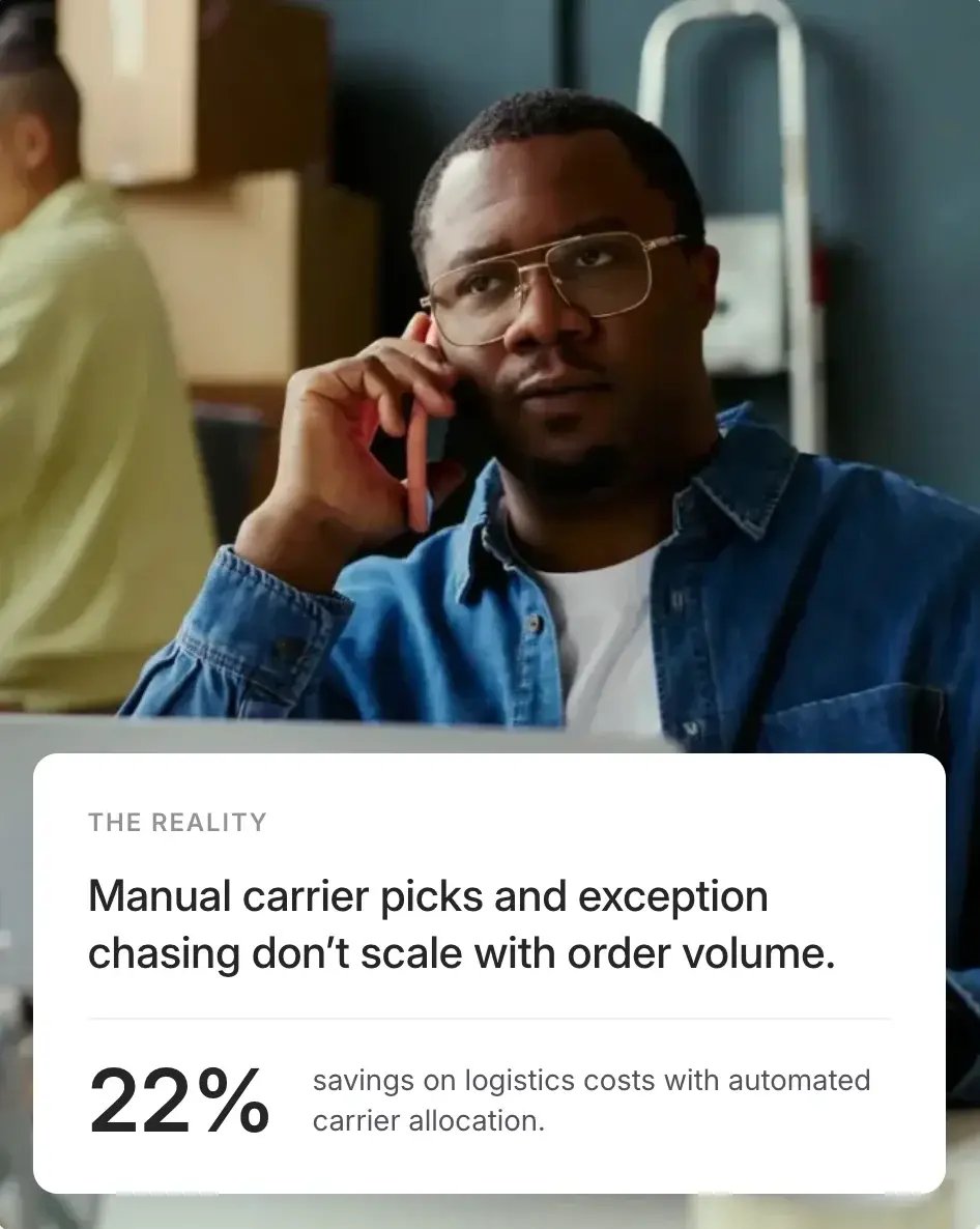 Clickpost Solutions Ecommerce Ops