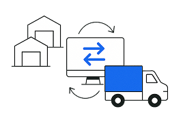 B2B Shipping Automation