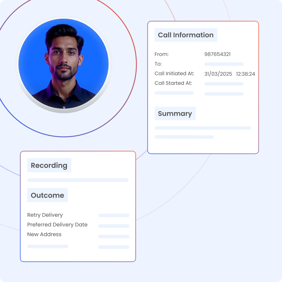 Parth AI That Speaks Human
