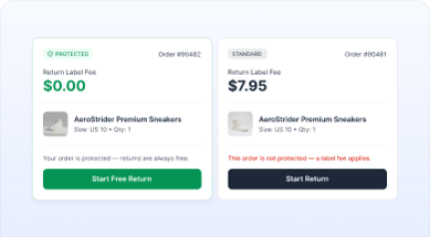 Protected orders return free