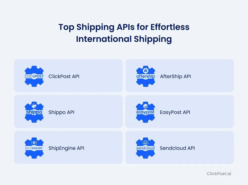 Shipping-APIs-for-Effortless-International-Shipping