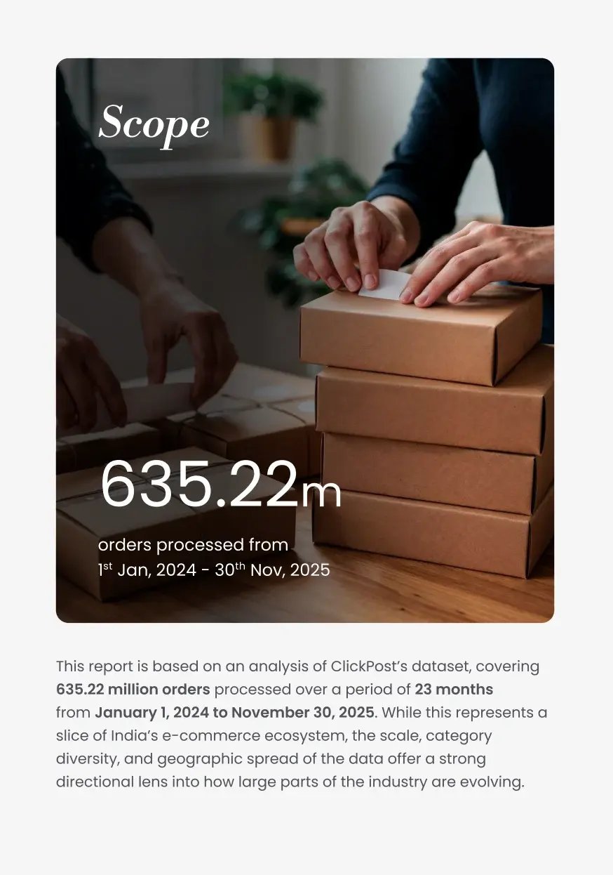 Speed went everywhere—how AI took metro-grade intelligence to Tier 3 India