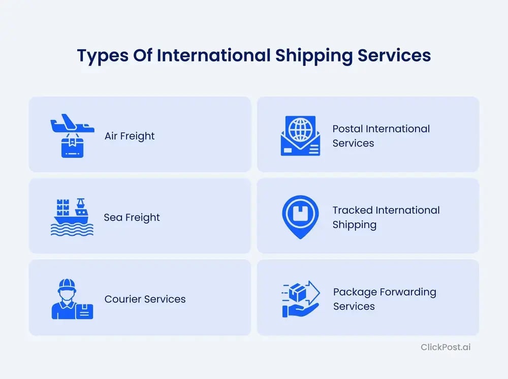 Types of International shipping services