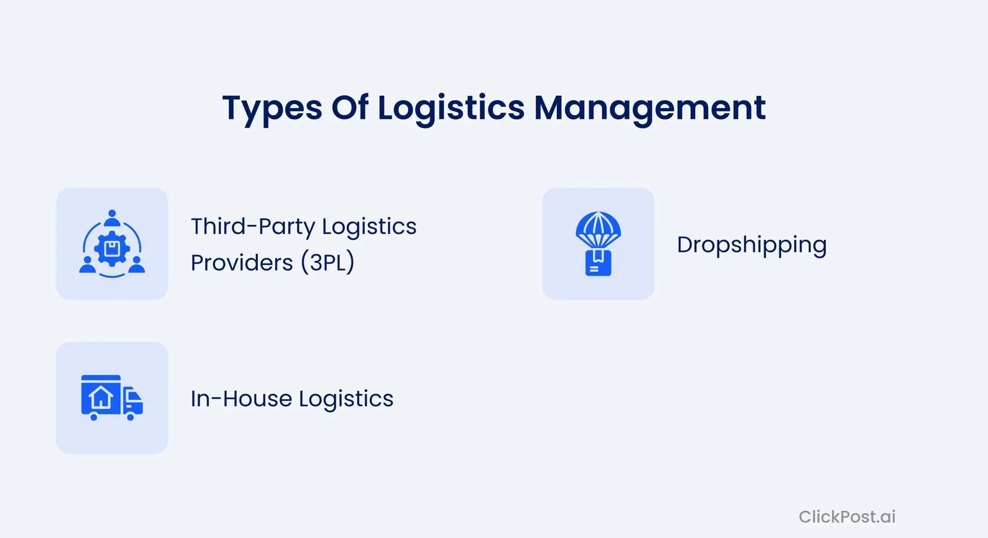 Types of logistics management
