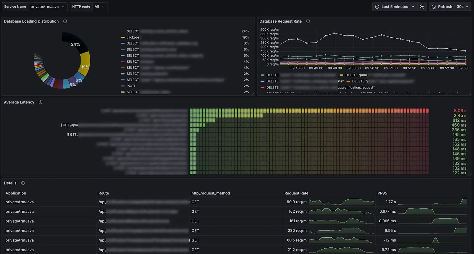apm-dashboard-3