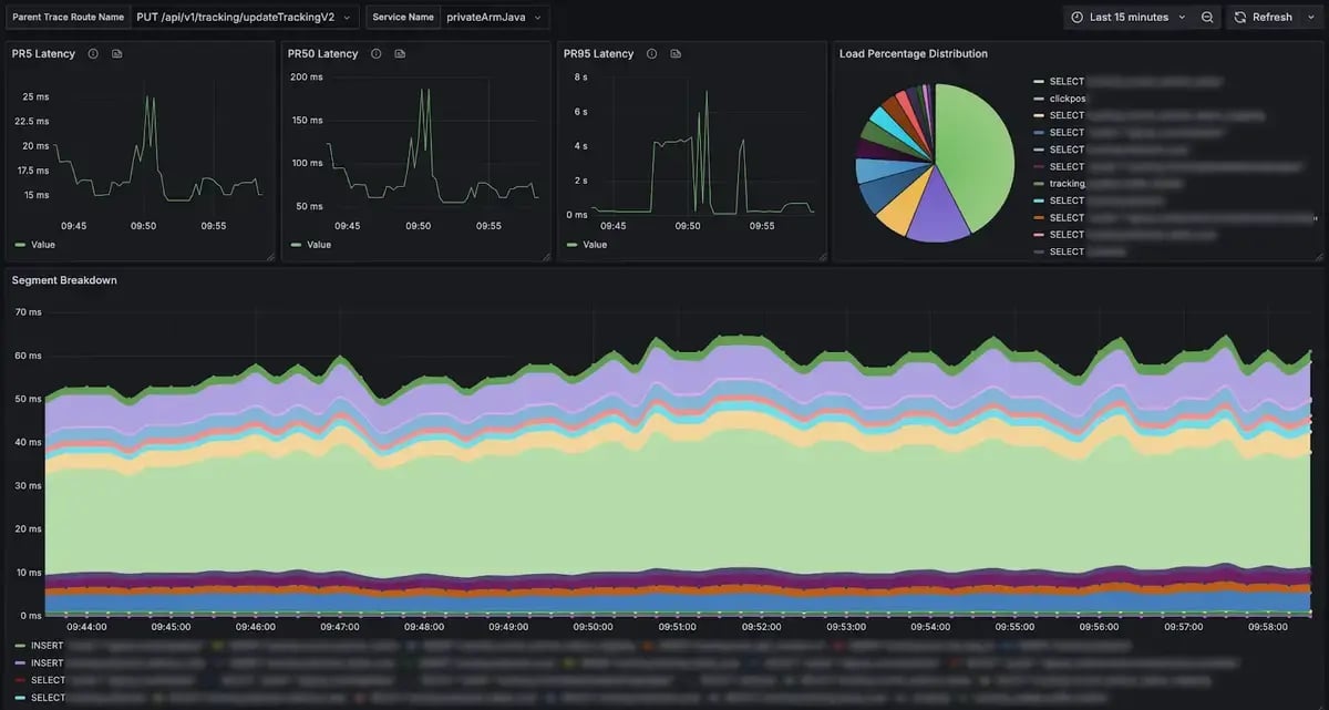 apm-dashboard-4