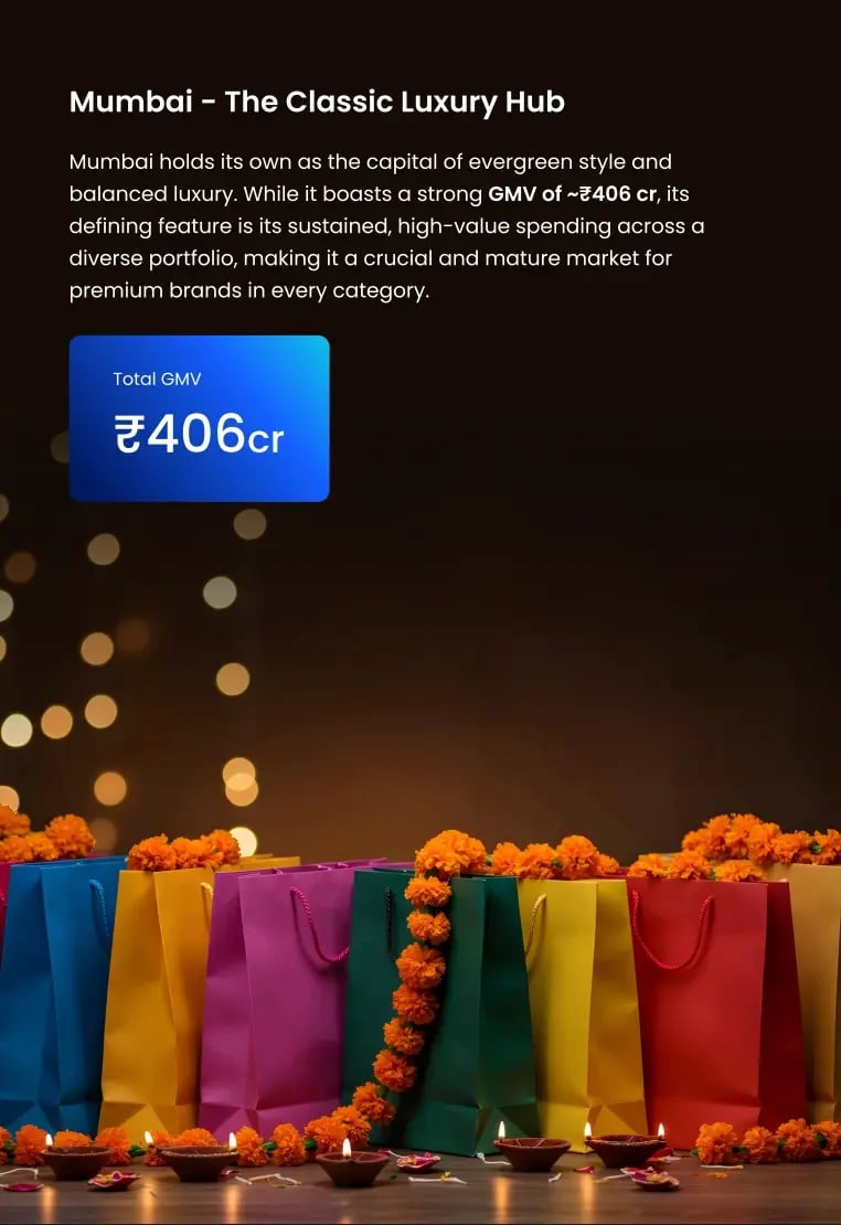 diwali_report_2025-pdf-10-21-2025_09_39_AM