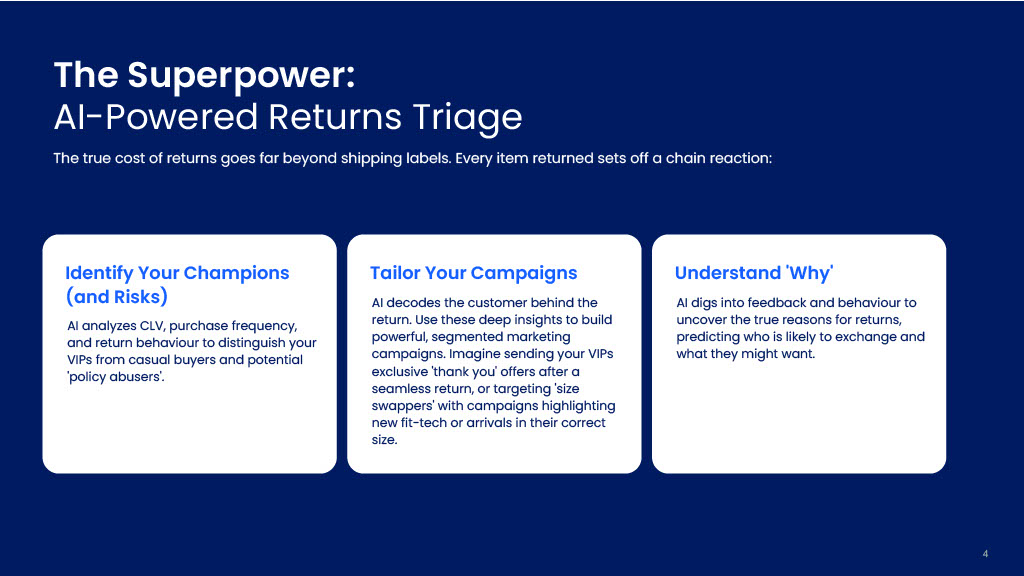 The Returns Alchemy_ AI Turns Your Biggest Cost Center into a Superpower (Final) - Page 4