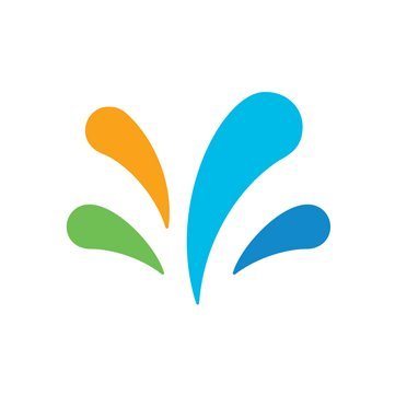 Sprinklr Social
