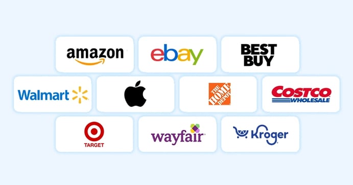Best eCommerce Companies & Websites in the United States (U.S.A./USA)