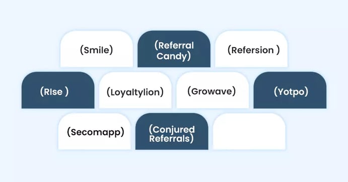Best Referral Apps for Shopify