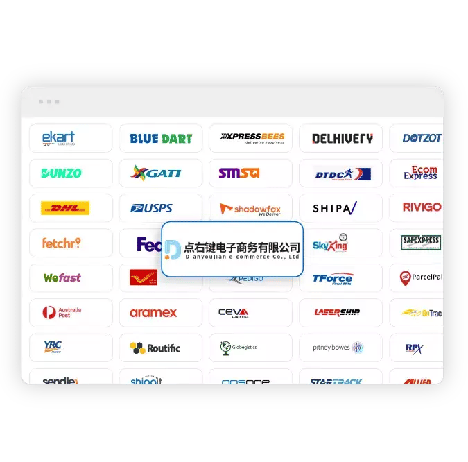 cnwangtong-api-integration