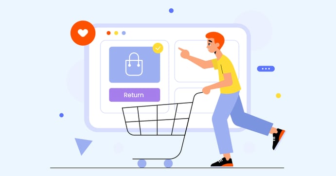 eCommerce Product Returns Process Flowchart