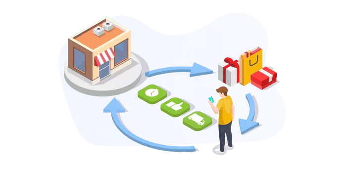Why Online Returns Benefit Businesses and Customers