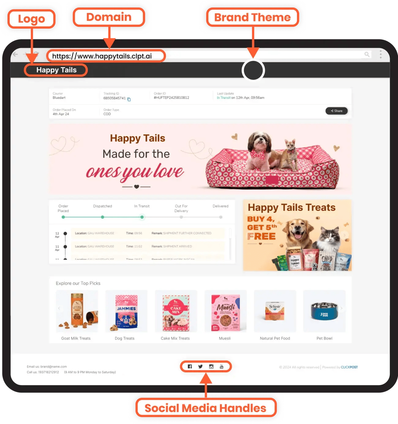 Brand-Theme