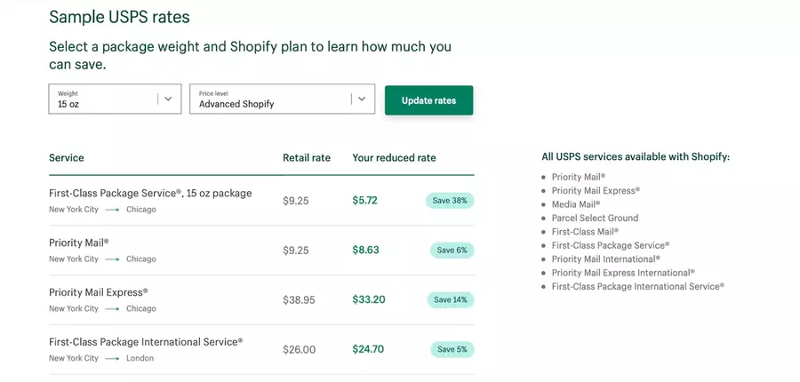 Shopify-ups-rates