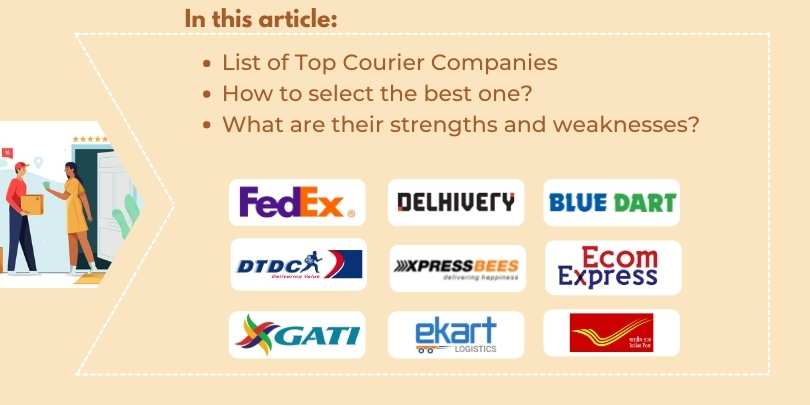 Top 10 Best Courier Services Companies In India 2021