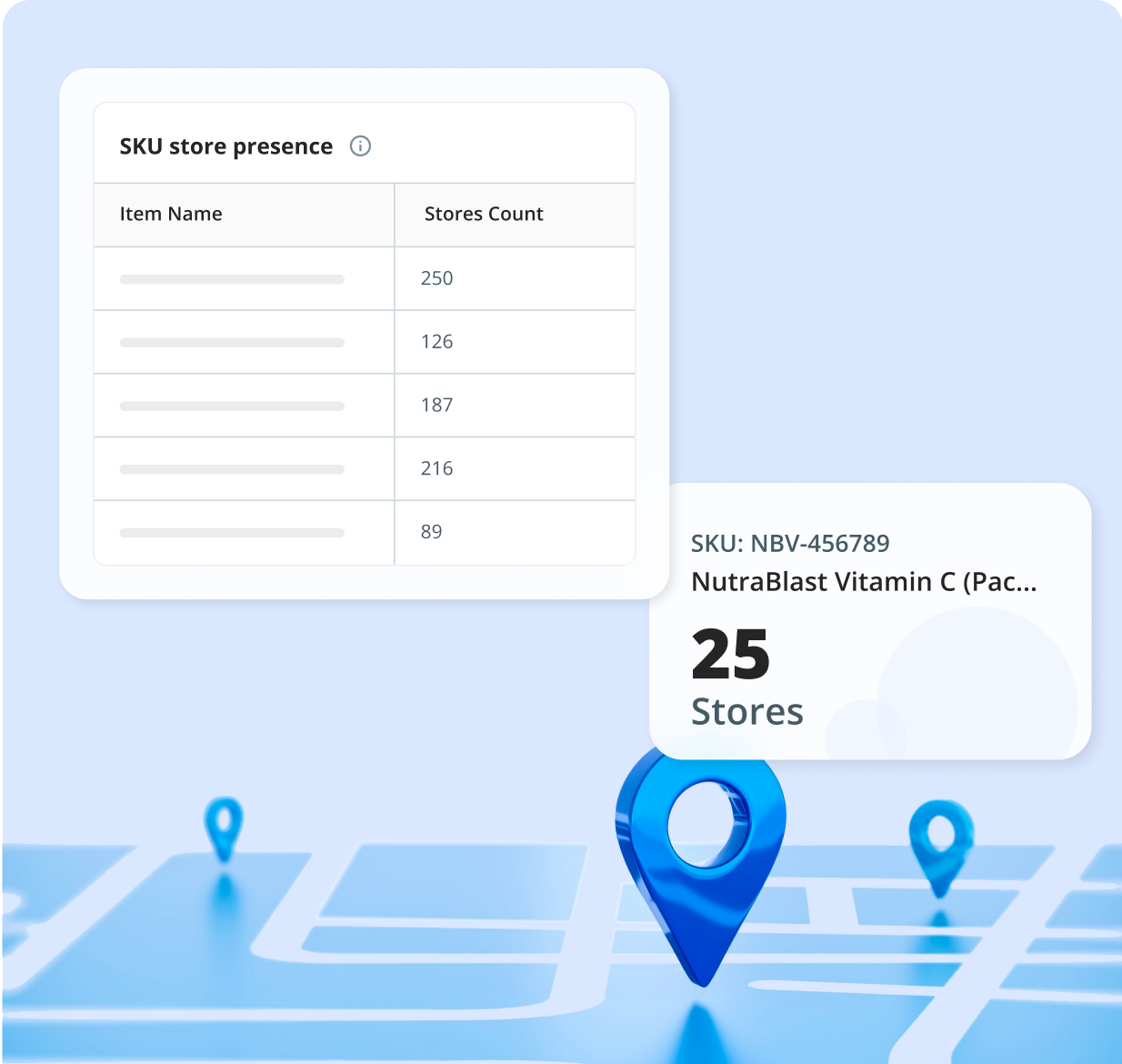 Hyperlocal Precision