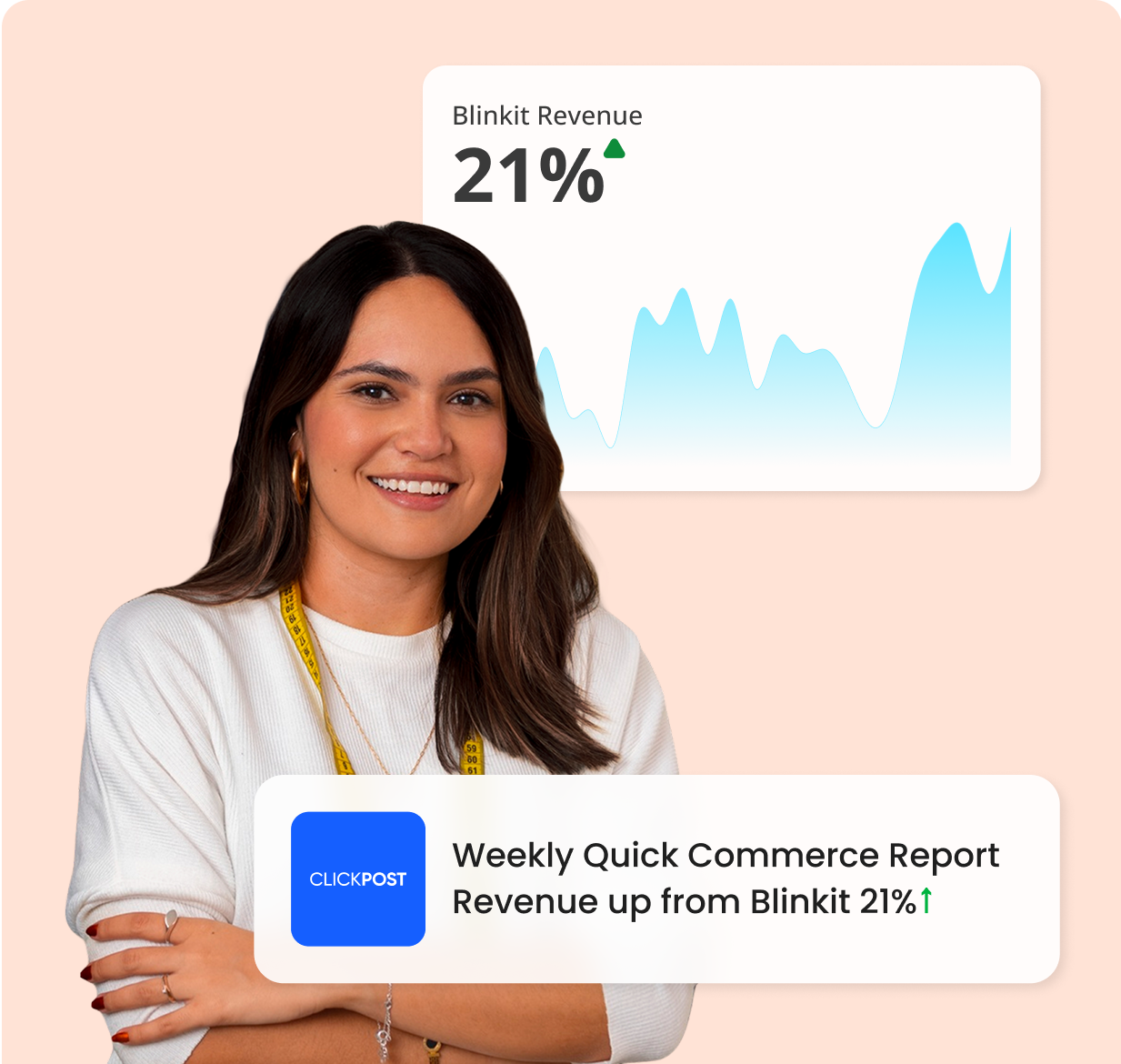 Real-time Intelligence