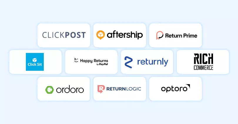 10 Best Loop Returns Competitors and Alternatives