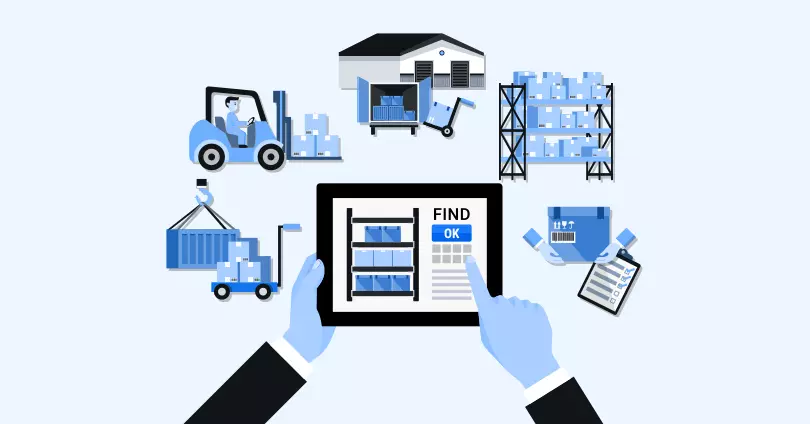 What is Warehouse Management System (WMS)