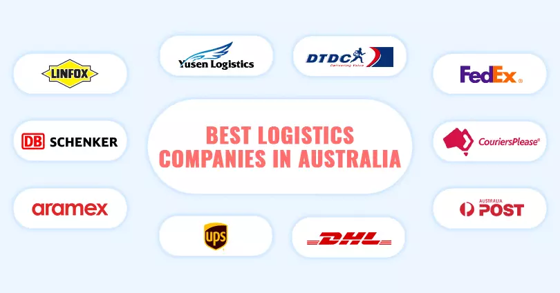 Top 10 Logistics Companies in Australia for eCommerce Businesses