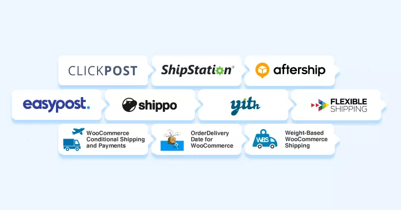 Best 10 WooCommerce Shipping API and Plugins for eCommerce