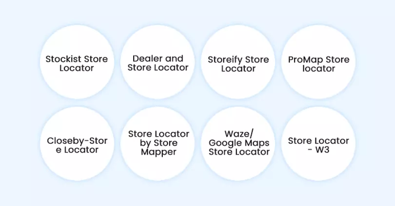 Best Store Locator Apps for Shopify