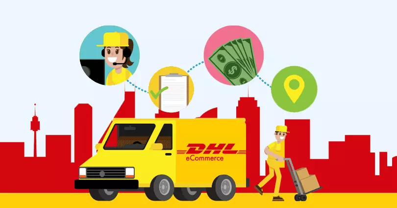 What is DHL eCommerce? Definition of DHL eCommerce