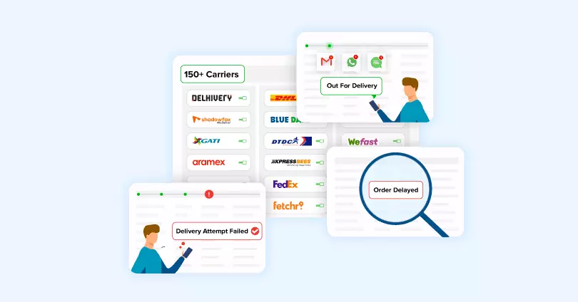 Everything You Need to Know About ClickPost