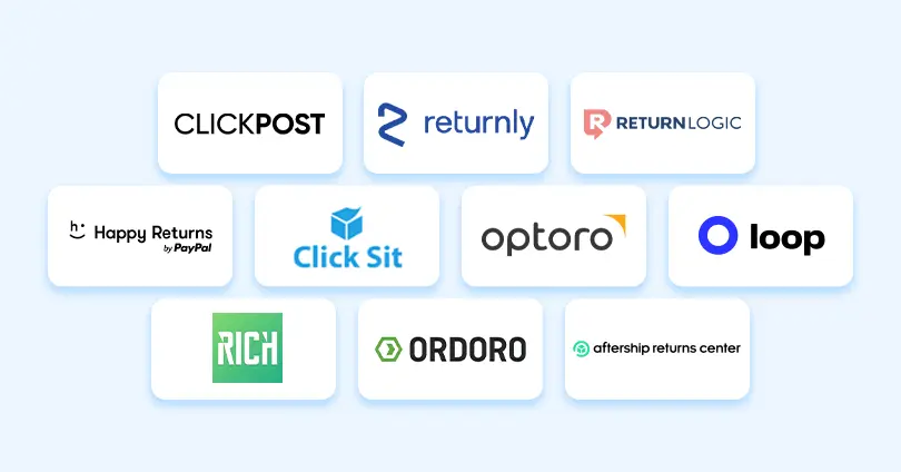 Top 10 Best Return Prime Competitors and Alternatives