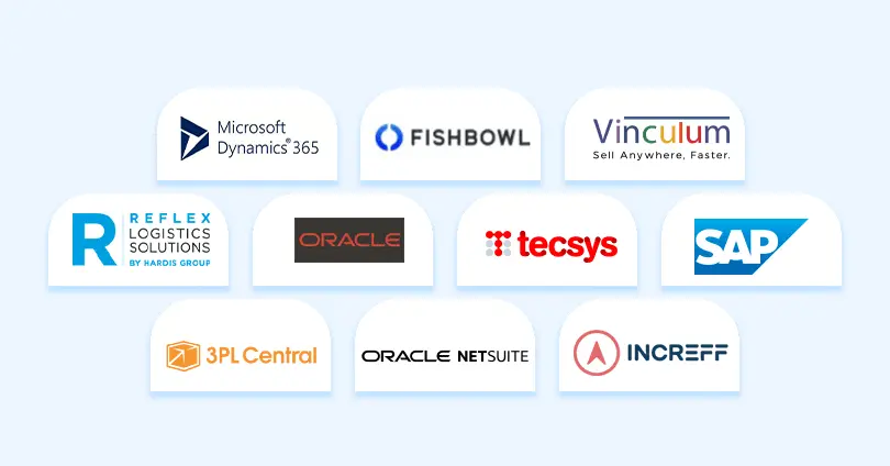 Top 10 Unicommerce Alternatives and Competitors