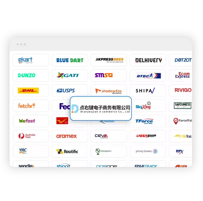 cnwangtong-api-integration