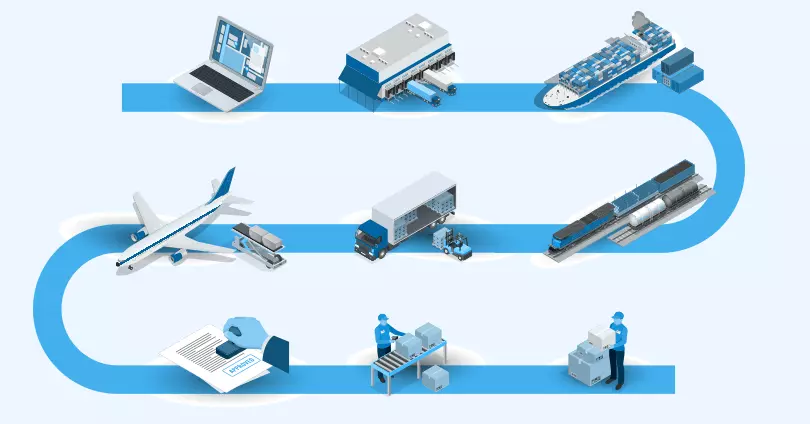 Complete eCommerce Supply Chain Management Guide