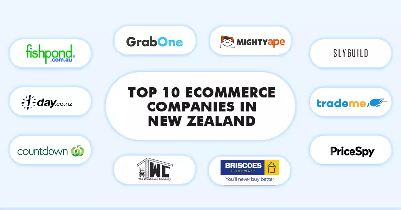 Top 15 eCommerce Companies in New Zealand