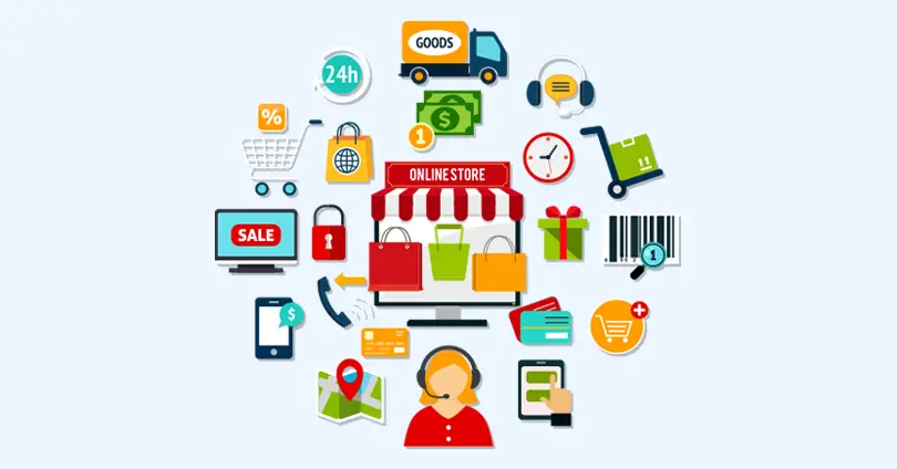 eCommerce Shipping Methods - [Complete Guide]
