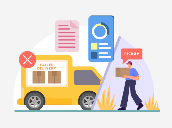 failed-delivery failed-delivery
